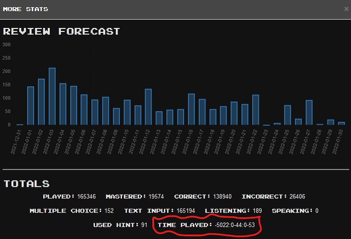 time_played