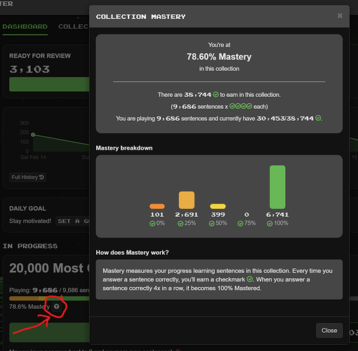 CM_V5_mastery_explanation